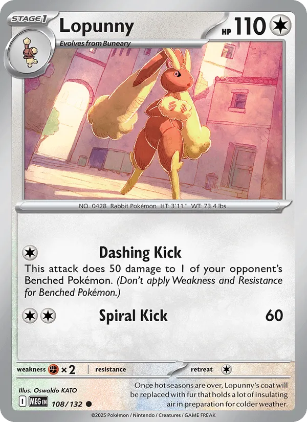 Lopunny