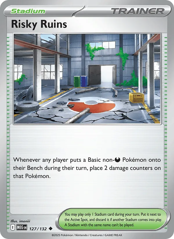 Risky Ruins