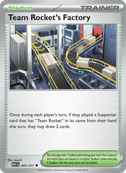 Team Rocket's Factory