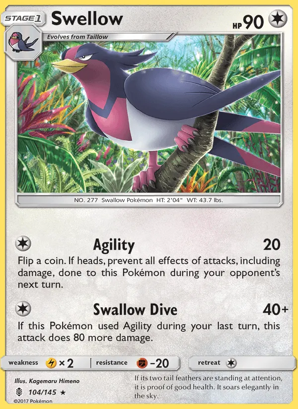 Swellow