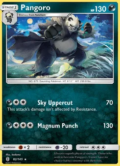 Pangoro