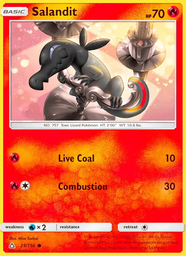 Salandit