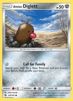 Alolan Diglett