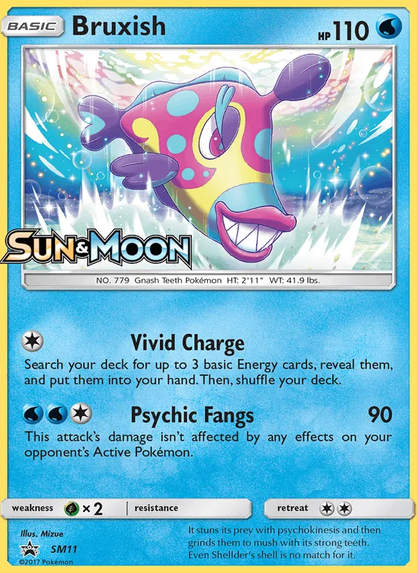 Bruxish